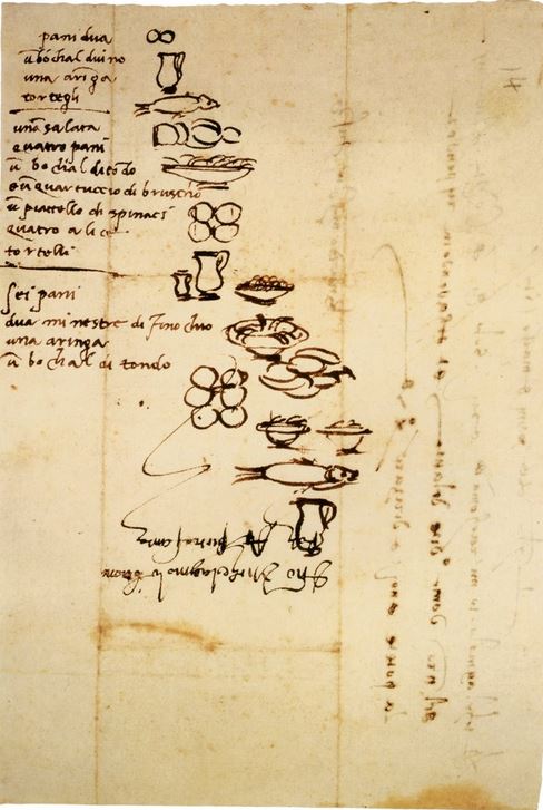 Michelangelo’s Visual Grocery List